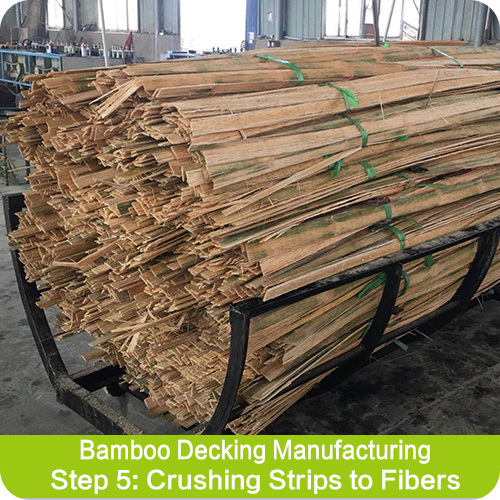 Crushing Bamboo Fibers