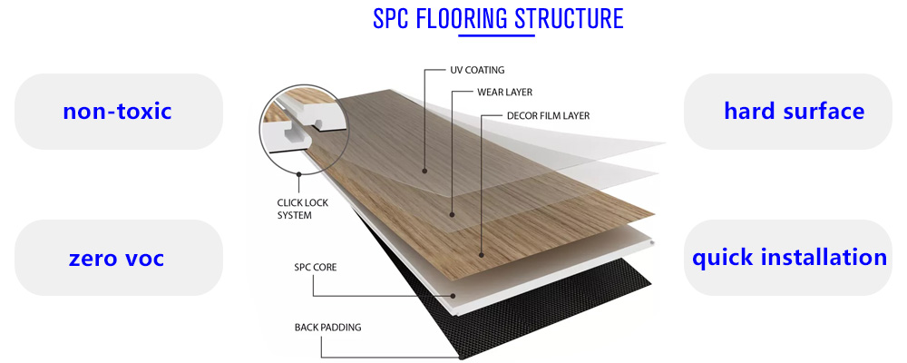 spc flooring structure
