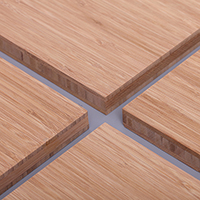 bamboo panels