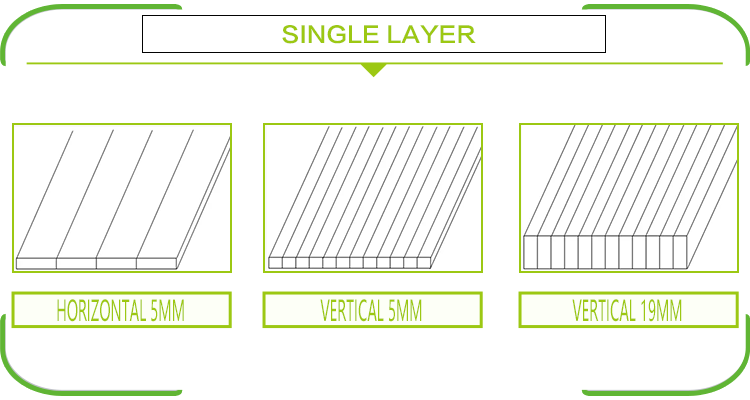 Bamboo Plywood Structure