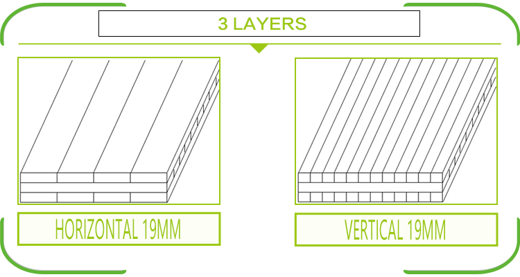 Bamboo Plywood Structure